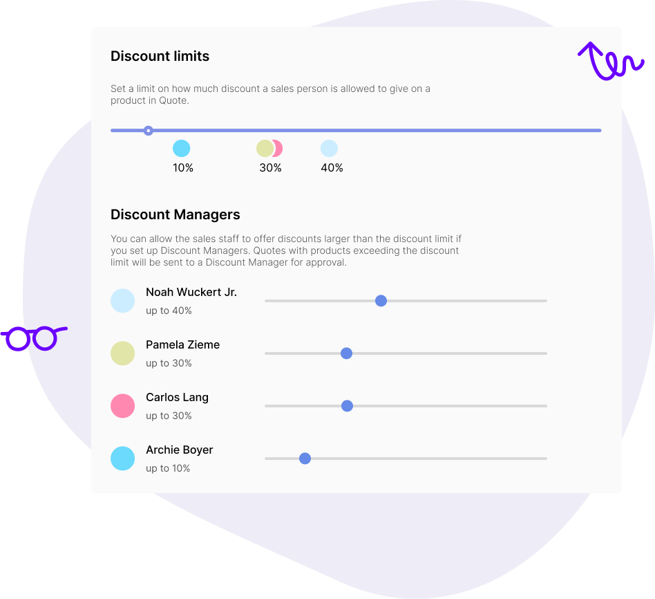 Discount limits configuration in Plock